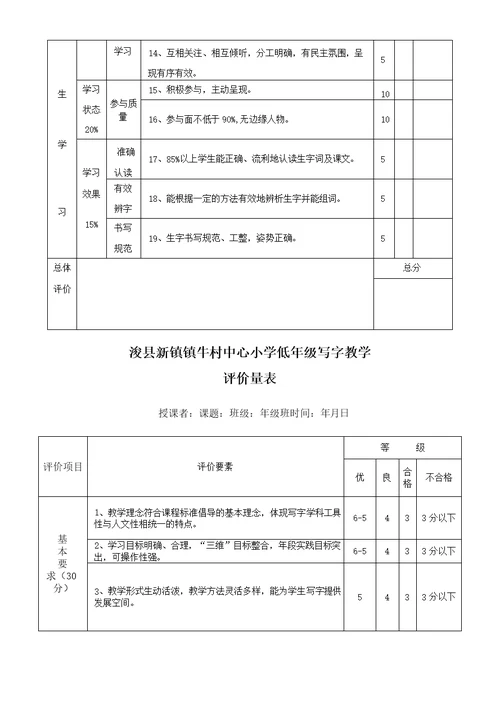 小学语文识字写字教学评价量表