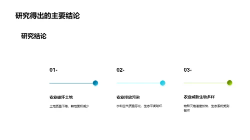 农学视角下的生态保护