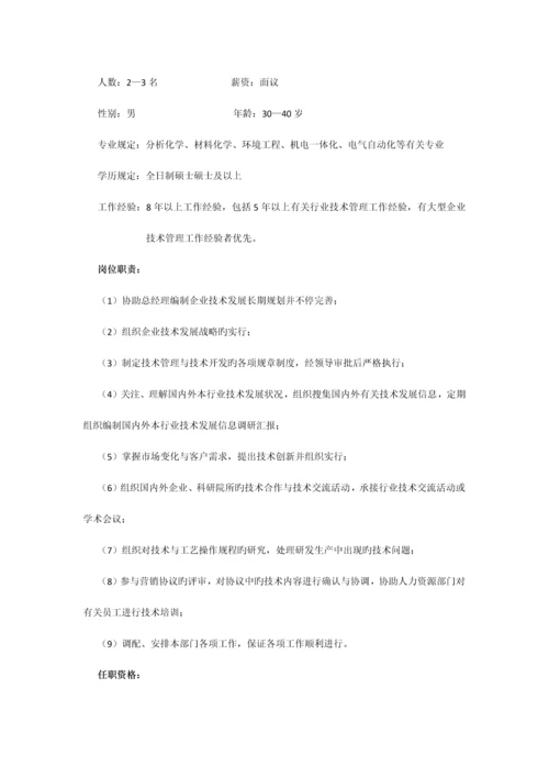 岗位职责与任职要求.docx