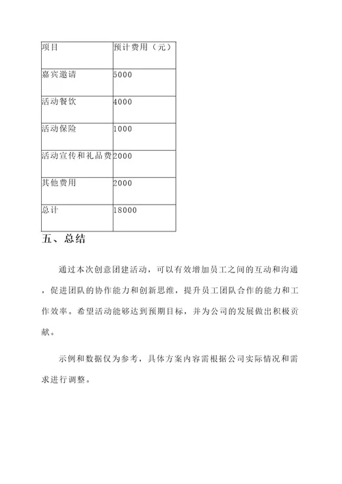 办公室创意团建活动方案