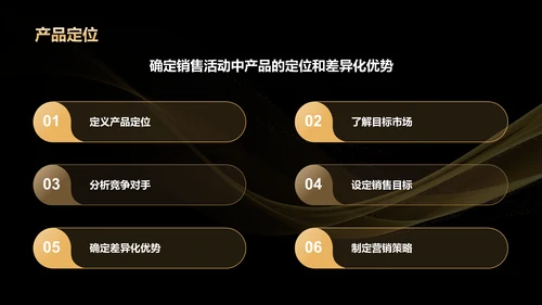 黑金色奢华黑色星期五营销复盘总结会PPT模板