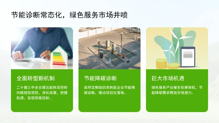 持续做好新形势下的节能降碳工作ppt课件