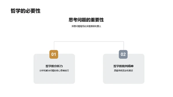 哲学视域下的世界