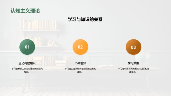 教育学的理论与实践