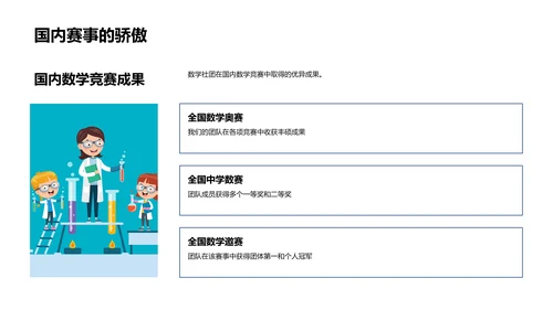 数学社团技能提升PPT模板