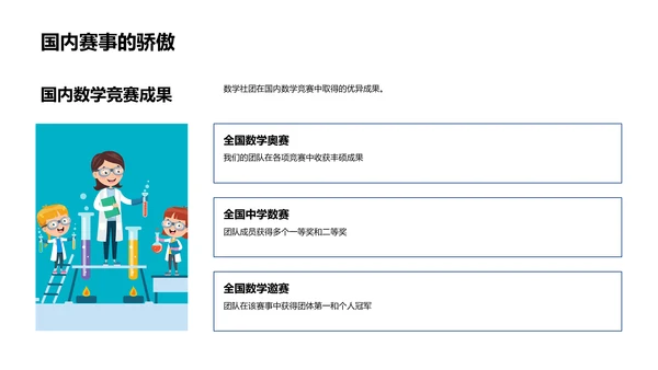 数学社团技能提升PPT模板