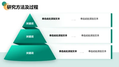 研究方法及过程-论文开题报告答辩