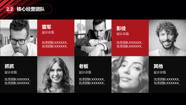 黑金大气创业商业计划书通用PPT模板