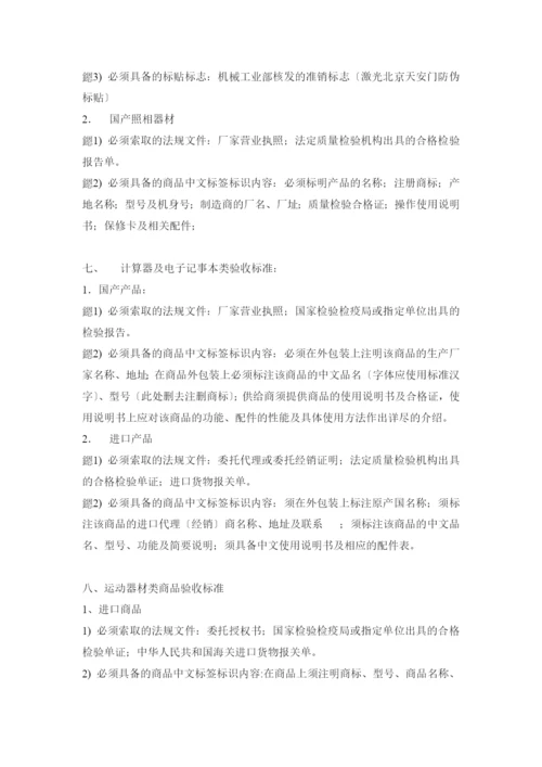 商品采购验收标准.docx