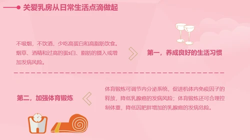 女性健康知识讲座通用PPT课件