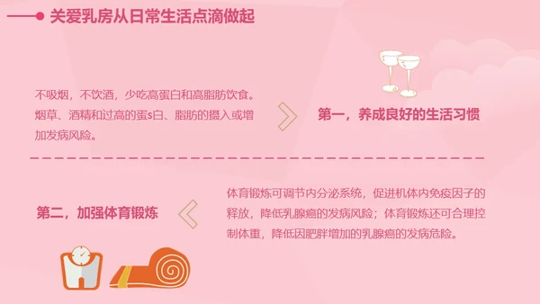 女性健康知识讲座通用PPT课件