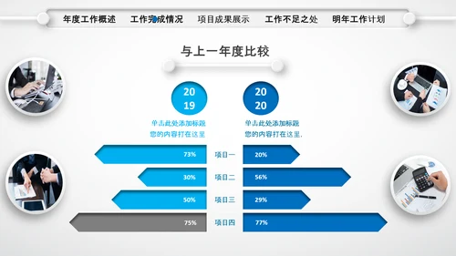微立体蓝色年终总结工作汇报个人述职PPT
