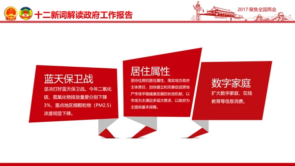 党政大气关注民生聚焦两会党课培训PPT