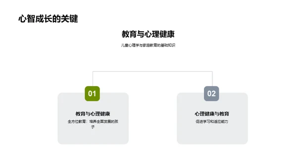 成长路上的挑战与引导