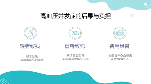 高血压疾病预防公益宣传知识讲座PPT模板