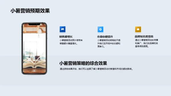 小暑商机