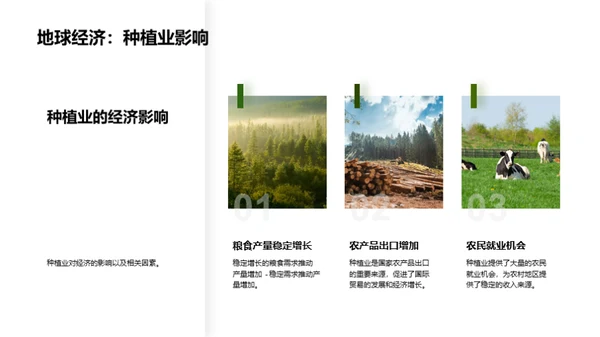 简约风农林牧渔教学课件PPT模板