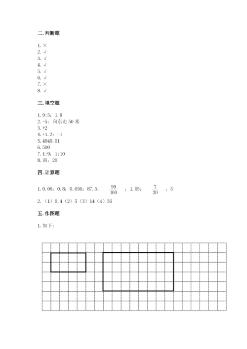 沪教版数学六年级下册期末检测试题附参考答案【基础题】.docx
