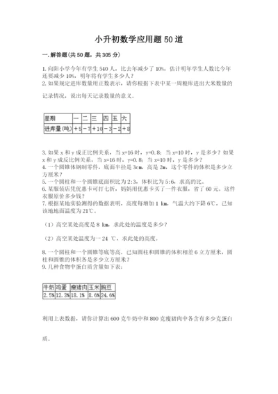 小升初数学应用题50道附参考答案【培优b卷】.docx