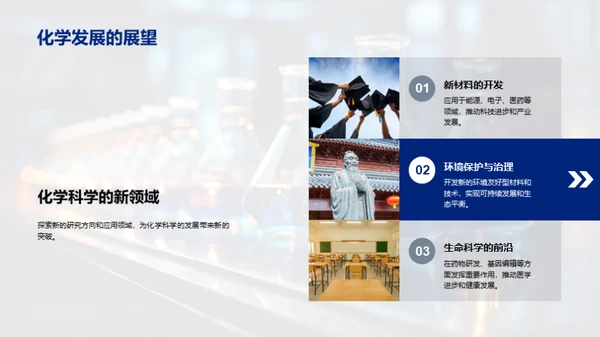 探索化学反应之美