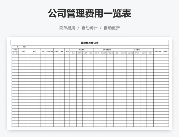 公司管理费用一览表