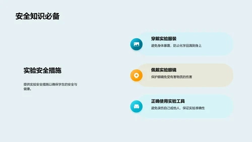 初一科学实验报告PPT模板