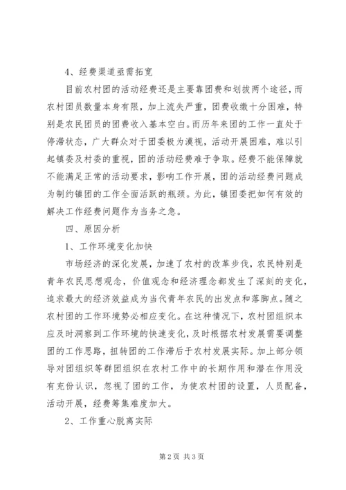 基层团委工作现状调研报告(2).docx