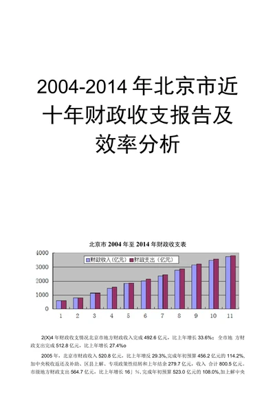 财政收支报告分析