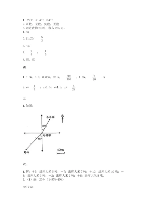 人教版六年级数学下学期期末测试题精品【突破训练】.docx