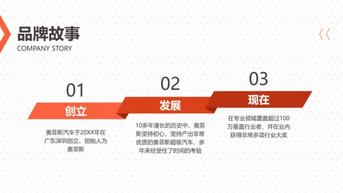 橙色简约图文汽车行业校园招聘会PPT