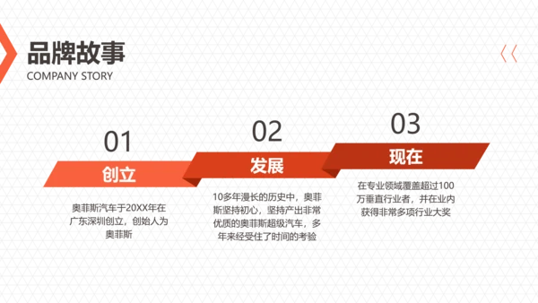 橙色简约图文汽车行业校园招聘会PPT