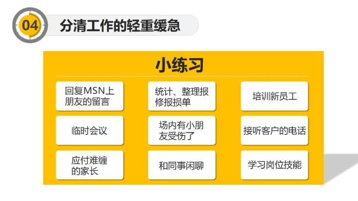 时间管理培训通用PPT模板