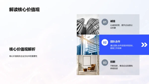 企业文化解析与传播PPT模板