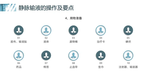 蓝色实拍静脉输液培训PPT课件