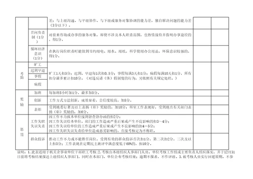 机关事业单位工作人员绩效考核表