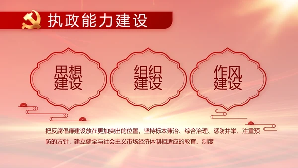 强化学史力行勇于担责负责党史PPT