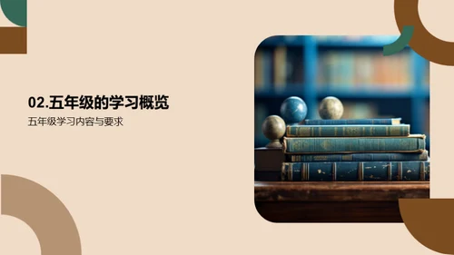 五年级：学习之旅