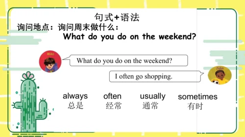 五年级下册Unit 1 My day知识点复习课件