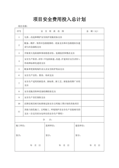 项目安全费用投入总计划