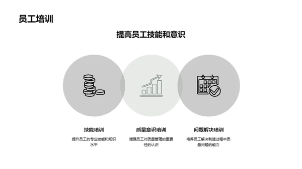 木地板质量卓越之路