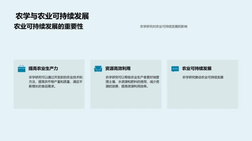 农学研究助力农业PPT模板