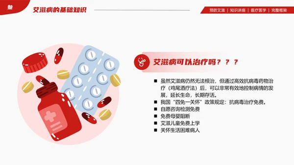山大二院艾滋病知识讲座PPT模板