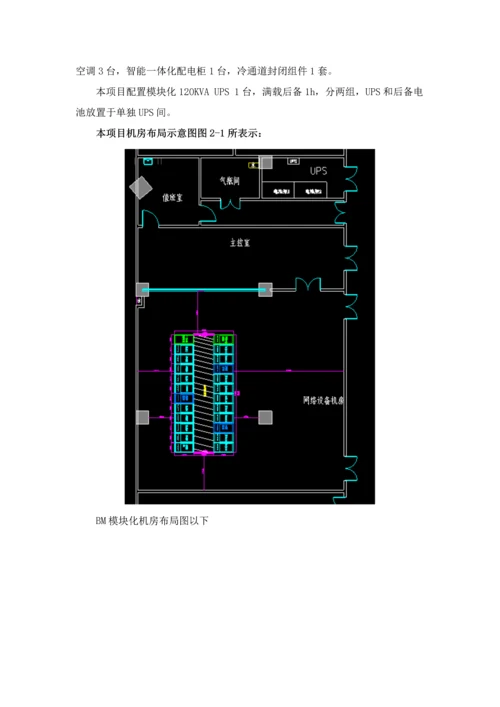 机房综合项目工程深化设计专项方案.docx