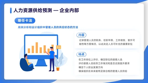 蓝色渐变扁平插画商务人力资源规划PPT模板职业规划