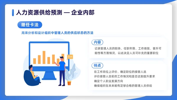 蓝色渐变扁平插画商务人力资源规划PPT模板职业规划