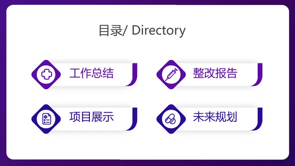 蓝色医疗病例汇报工作总结动态PPT模板