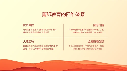 传统文化非遗剪纸介绍PPT模板