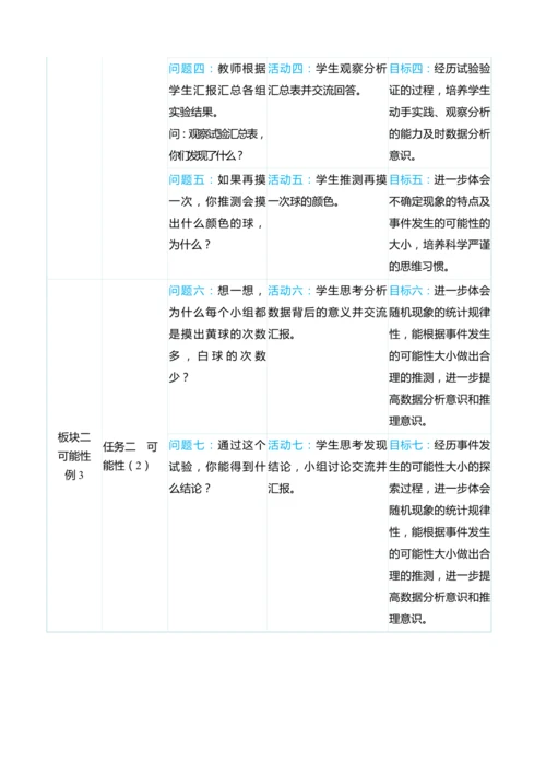 （大单元整体教学）第四单元 可能性 单元分析（表格式）教学设计