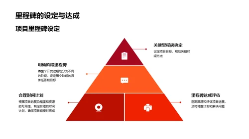 游戏开发全景解析