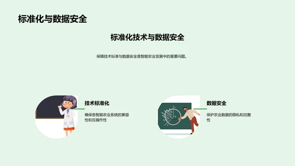 智能农业应用报告PPT模板